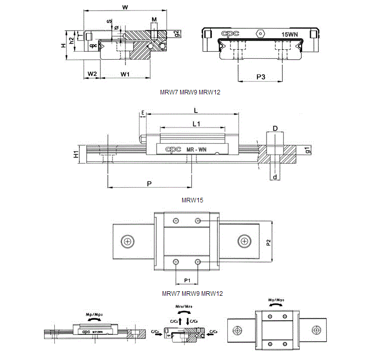 MR15WN臺灣CPC微型導軌