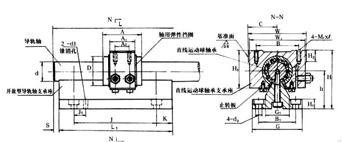 GTAt50軸承、直線導套