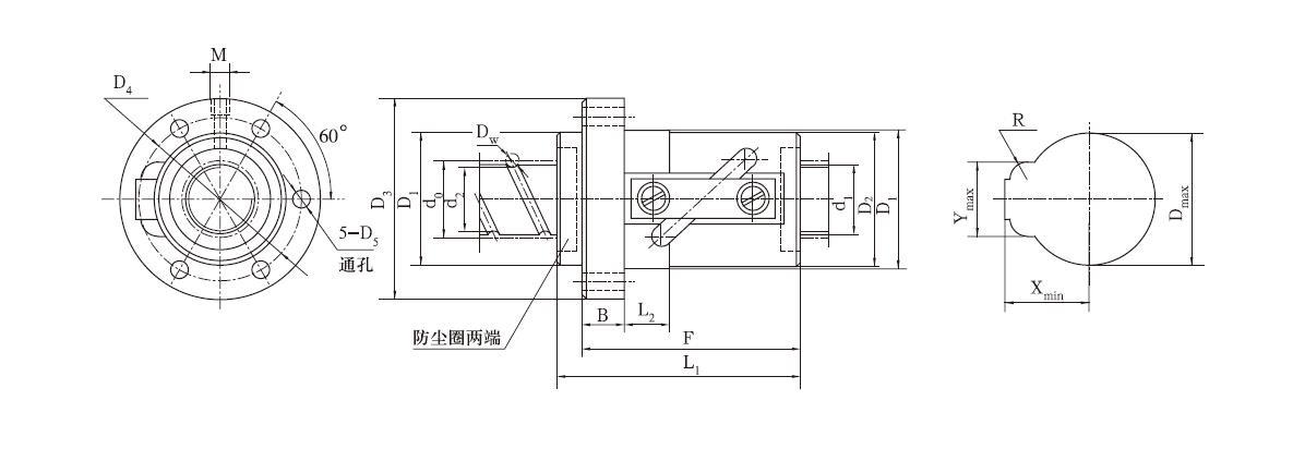 CTF4040-1.5滾珠絲杠